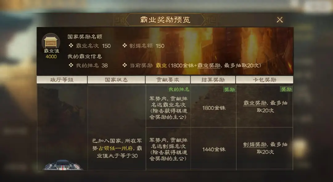 三国志战棋版PK6天下争锋赛季末结算备战攻略