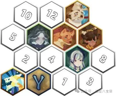 剑与远征启程无尽斗场菇灵攻略阵容推荐